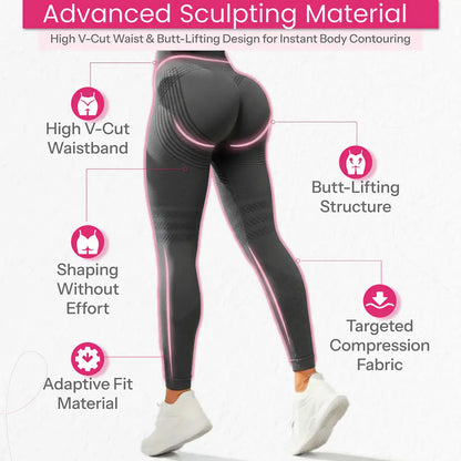 POWERCELLS™ 3D Sculpting Compression Leggings - High-Waisted, Squat-Proof, Tummy Control
