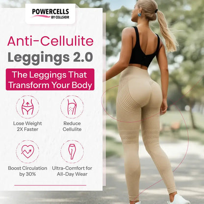 POWERCELLS™ 3D Sculpting Compression Leggings - High-Waisted, Squat-Proof, Tummy Control