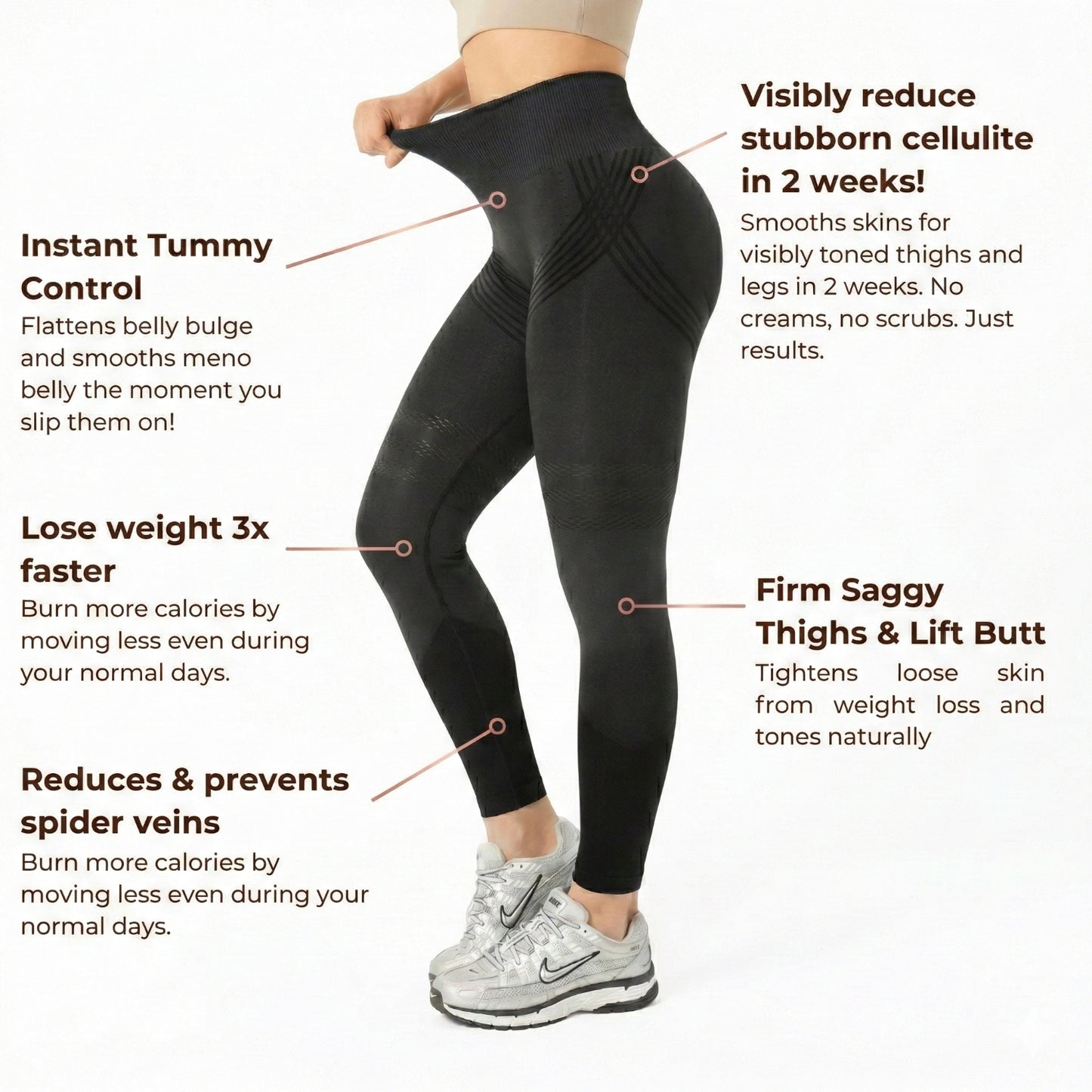 POWERCELLS™ 3D Sculpting Compression Leggings - High-Waisted, Squat-Proof, Tummy Control